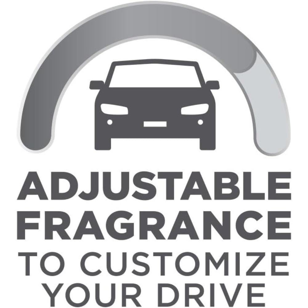 Glade PlugIns Car Air Freshener
