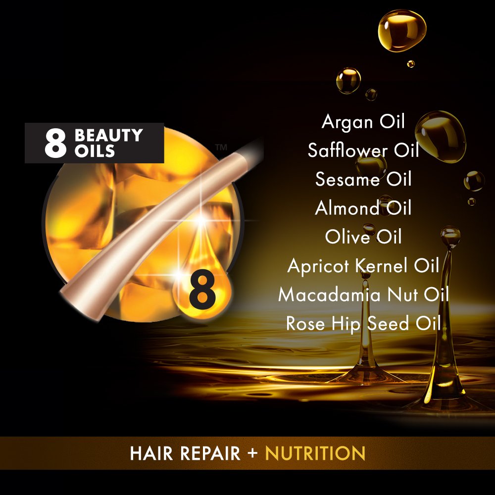 GLISS Hair Repair Nutritive Oil, Weightless Treatment for Fine to Normal Hair, 5.1 Ounces