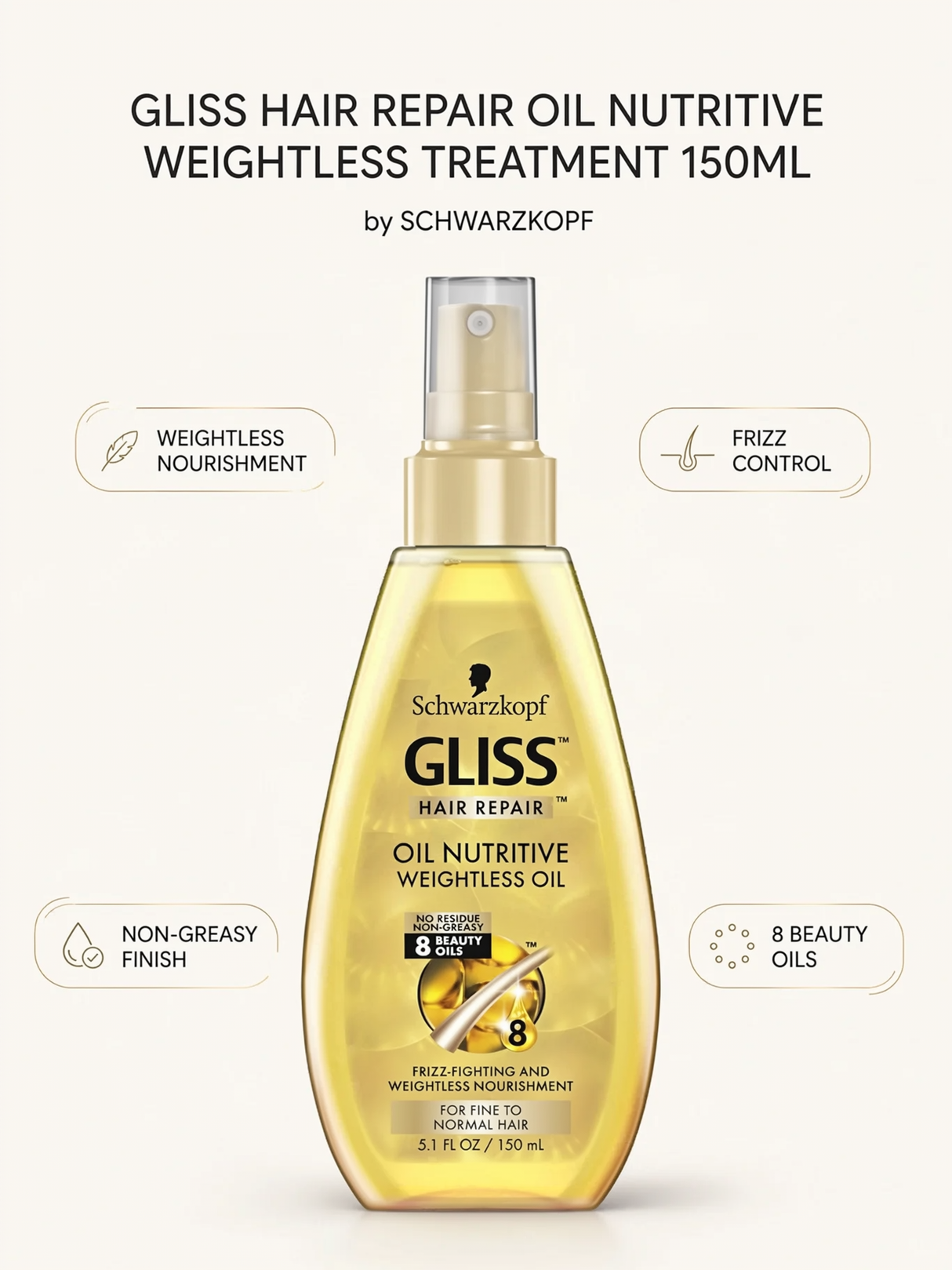 Schwarzkopf GLISS Hair Repair Oil Nutritive Weightless Treatment 150ml
