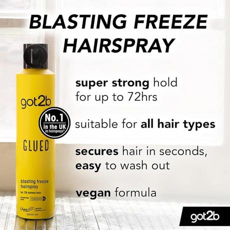 Schwarzkopf Got2b Glued Blasting Freeze Spray