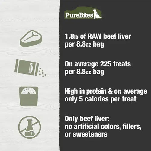 PureBites Beef Liver for Dogs, 8.8oz / 250g - Value Size