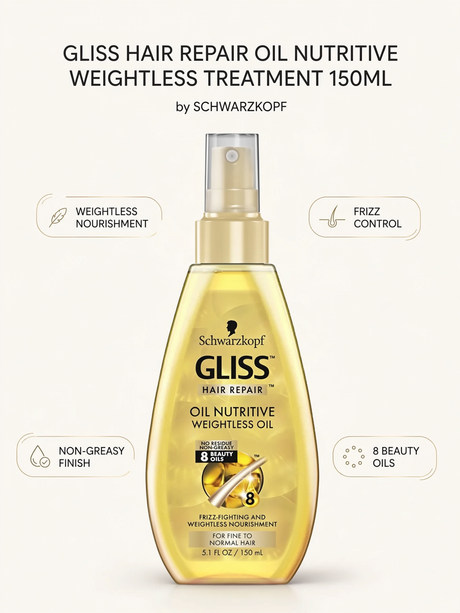 Schwarzkopf GLISS Hair Repair Oil Nutritive Weightless Treatment 150ml